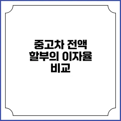 중고차 전액 할부의 이자율 비교